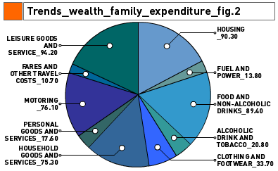 Fig.2