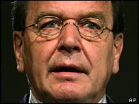 Gerhard Schroeder