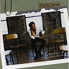 Review of Circles
