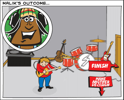 Malik's outcome...