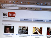 Youtube网站