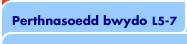 Perthnasoedd bwydo
