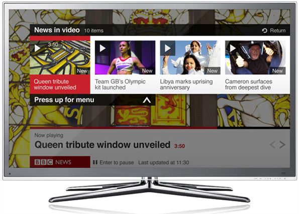 Screenshot of IPTV