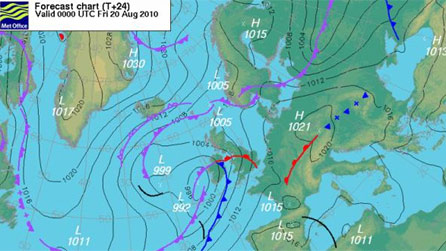 aug2010chart.jpg