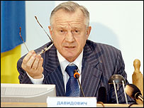 ЦВК