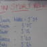 1Xtra Breakfast Sport Relief Leader Board 1