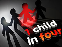 One Child in Four