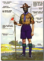 Iyare as a Scout