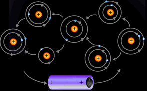 Electron flow