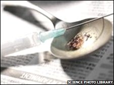 Heroin and needle