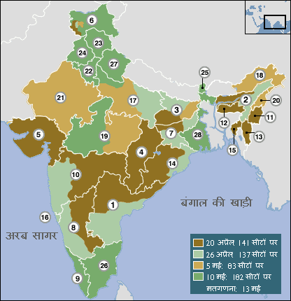 भारत में चुनाव की तारीखें