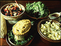 Polish food 