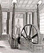 Engine room