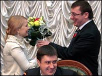 коаліція