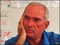 Rafael Eitan