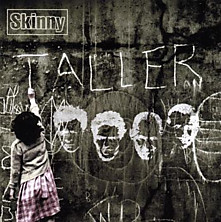 Review of Taller Review of Taller