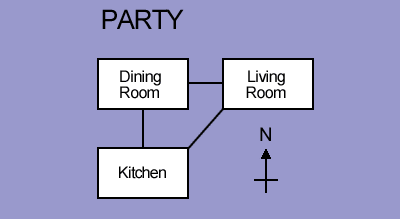 Map of the Party