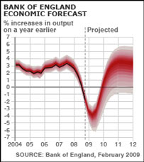 bankchart.jpg