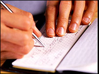 Writing a cheque