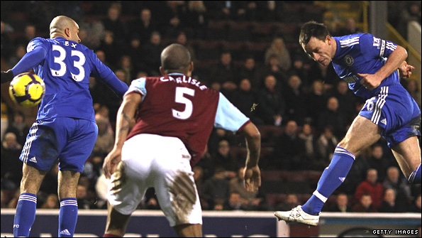 John Terry