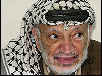 Yaser Arafat