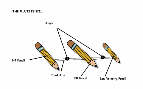 Multi-pencil