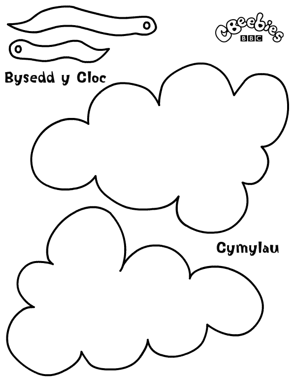 pwyso argraffu, yna cau'r ffenestr