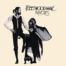 Review of Rumours – 35th Anniversary Edition