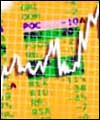 graph showing rising US stock market prices
