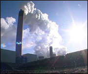 Climate change