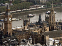 英国议会