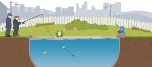 Fishing Game
