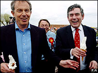 Blair ve Brown