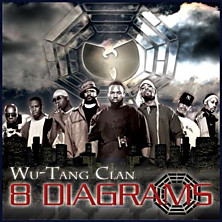 Review of 8 Diagrams