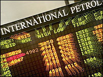 Uluslararası petrol borsası