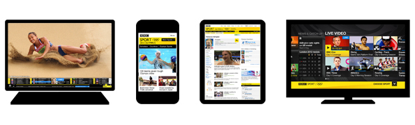 Mockups of Olympic pages on four platforms