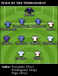tournament_team_203.gif