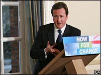 David Cameron