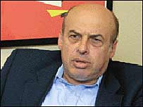 Natan Şaranski