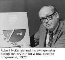 Swingometer