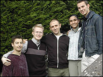 students