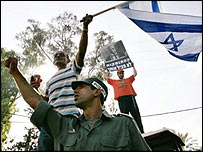 Izrael