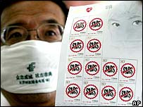 Sars na China
