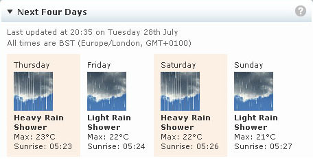 Summer Weather 