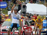 Alberto Contador