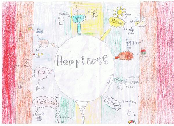Mindmap.jpg