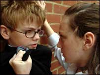 Bullying