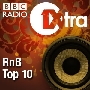DOWNLOAD THE PODCAST