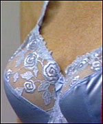 Fitted bra