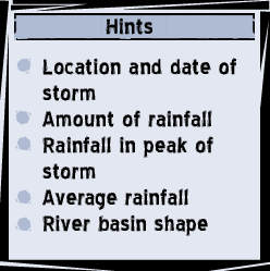 Hints